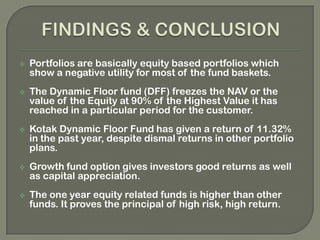 To analyze the risk-return trade-off of the various investment plan.