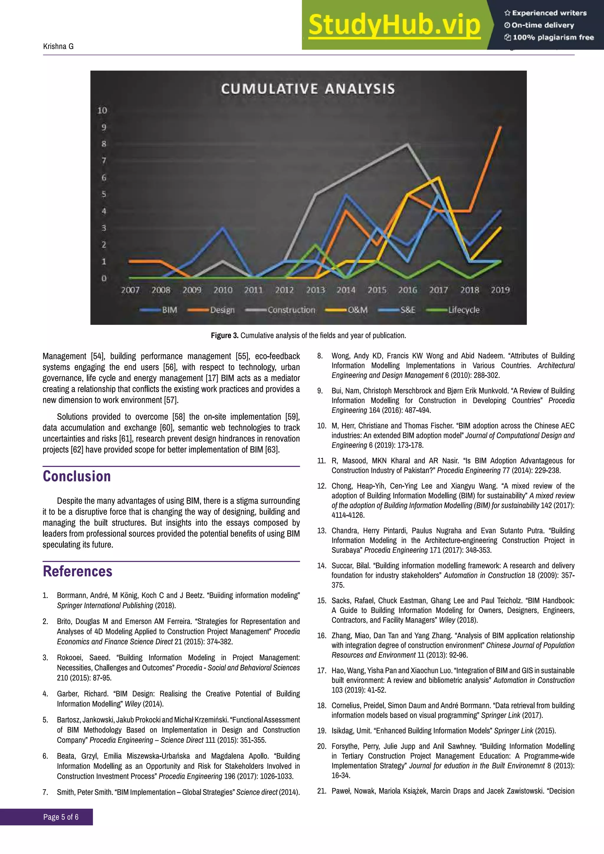 J Civil Environ Eng, Volume 10:5, 2020
Krishna G
Page 5 of 6
Management [54], building performance management [55], eco-feedback
systems engaging the end users [56], with respect to technology, urban
governance, life cycle and energy management [17] BIM acts as a mediator
creating a relationship that conflicts the existing work practices and provides a
new dimension to work environment [57].
Solutions provided to overcome [58] the on-site implementation [59],
data accumulation and exchange [60], semantic web technologies to track
uncertainties and risks [61], research prevent design hindrances in renovation
projects [62] have provided scope for better implementation of BIM [63].
Conclusion
Despite the many advantages of using BIM, there is a stigma surrounding
it to be a disruptive force that is changing the way of designing, building and
managing the built structures. But insights into the essays composed by
leaders from professional sources provided the potential benefits of using BIM
speculating its future.
References
1. Borrmann, André, M König, Koch C and J Beetz. “Buiiding information modeling”
Springer International Publishing (2018).
2. Brito, Douglas M and Emerson AM Ferreira. “Strategies for Representation and
Analyses of 4D Modeling Applied to Construction Project Management” Procedia
Economics and Finance Science Direct 21 (2015): 374-382.
3. Rokooei, Saeed. “Building Information Modeling in Project Management:
Necessities, Challenges and Outcomes” Procedia - Social and Behavioral Sciences
210 (2015): 87-95.
4. Garber, Richard. “BIM Design: Realising the Creative Potential of Building
Information Modelling” Wiley (2014).
5. Bartosz,Jankowski,JakubProkockiandMichałKrzemiński.“FunctionalAssessment
of BIM Methodology Based on Implementation in Design and Construction
Company” Procedia Engineering – Science Direct 111 (2015): 351-355.
6. Beata, Grzyl, Emilia Miszewska-Urbańska and Magdalena Apollo. “Building
Information Modelling as an Opportunity and Risk for Stakeholders Involved in
Construction Investment Process” Procedia Engineering 196 (2017): 1026-1033.
7. Smith, Peter Smith. “BIM Implementation – Global Strategies” Science direct (2014).
8. Wong, Andy KD, Francis KW Wong and Abid Nadeem. “Attributes of Building
Information Modelling Implementations in Various Countries. Architectural
Engineering and Design Management 6 (2010): 288-302.
9. Bui, Nam, Christoph Merschbrock and Bjørn Erik Munkvold. “A Review of Building
Information Modelling for Construction in Developing Countries” Procedia
Engineering 164 (2016): 487-494.
10. M, Herr, Christiane and Thomas Fischer. “BIM adoption across the Chinese AEC
industries: An extended BIM adoption model” Journal of Computational Design and
Engineering 6 (2019): 173-178.
11. R, Masood, MKN Kharal and AR Nasir. “Is BIM Adoption Advantageous for
Construction Industry of Pakistan?” Procedia Engineering 77 (2014): 229-238.
12. Chong, Heap-Yih, Cen-Ying Lee and Xiangyu Wang. “A mixed review of the
adoption of Building Information Modelling (BIM) for sustainability” A mixed review
of the adoption of Building Information Modelling (BIM) for sustainability 142 (2017):
4114-4126.
13. Chandra, Herry Pintardi, Paulus Nugraha and Evan Sutanto Putra. “Building
Information Modeling in the Architecture-engineering Construction Project in
Surabaya” Procedia Engineering 171 (2017): 348-353.
14. Succar, Bilal. “Building information modelling framework: A research and delivery
foundation for industry stakeholders” Automation in Construction 18 (2009): 357-
375.
15. Sacks, Rafael, Chuck Eastman, Ghang Lee and Paul Teicholz. “BIM Handbook:
A Guide to Building Information Modeling for Owners, Designers, Engineers,
Contractors, and Facility Managers” Wiley (2018).
16. Zhang, Miao, Dan Tan and Yang Zhang. “Analysis of BIM application relationship
with integration degree of construction environment” Chinese Journal of Population
Resources and Environment 11 (2013): 92-96.
17. Hao, Wang, Yisha Pan and Xiaochun Luo. “Integration of BIM and GIS in sustainable
built environment: A review and bibliometric analysis” Automation in Construction
103 (2019): 41-52.
18. Cornelius, Preidel, Simon Daum and André Borrmann. “Data retrieval from building
information models based on visual programming” Springer Link (2017).
19. Isikdag, Umit. “Enhanced Building Information Models” Springer Link (2015).
20. Forsythe, Perry, Julie Jupp and Anil Sawhney. “Building Information Modelling
in Tertiary Construction Project Management Education: A Programme-wide
Implementation Strategy” Journal for eduation in the Built Environemnt 8 (2013):
16-34.
21. Paweł, Nowak, Mariola Książek, Marcin Draps and Jacek Zawistowski. “Decision
Figure 3. Cumulative analysis of the fields and year of publication.
 