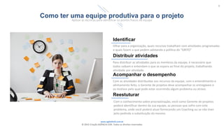 www.agilethink.com.br
© 2015 Criação AGÊNCIA COR. Todos os direitos reservados
8
Como ter uma equipe produtiva para o projeto
Aplicar as técnicas para identificar os pontos fracos da equipe
Olhar para a organização, quais recursos trabalham com atividades programadas
e quais fazem o que pedem adotando a politica do “GRITO”
Identificar
Com as atividades distribuídas aos recursos da equipe, com o entendimento e
alinhamento feito, o Gerente de projetos deve acompanhar os entregáveis e
os motivos pelo qual pode estar ocorrendo algum problema ou atraso.
Acompanhar o desempenho
Para distribuir as atividades para os membros da equipe, é necessário que
todos saibam e entendam o que se espera ao final do projeto, trabalhando
atividade por atividade.
Distribuir atividades
Com o conhecimento sobre procrastinação, você como Gerente de projetos
poderá identificar dentro da sua equipe, as pessoas que sofre com este
problema, onde você poderá atuar fornecendo um Coaching ou se não tiver
jeito pedindo a substituição do mesmo.
Reestuturar
 