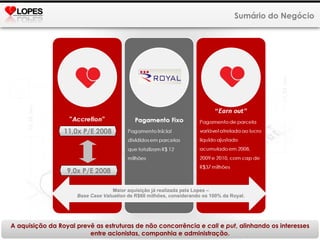 Sumário do Negócio Maior aquisição já realizada pela Lopes – Base Case Valuation  de R$60 milhões, considerando os 100% da Royal.   A aquisição da Royal prevê as estruturas de não concorrência e  call  e  put , alinhando os interesses entre acionistas, companhia e administração. 11,0x P/E 2008 9,0x P/E 2008 