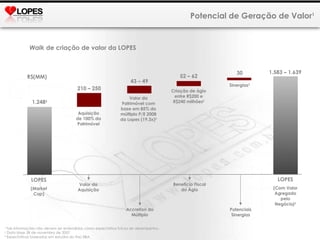 Potencial de Geração de Valor 1 Walk  de criação de valor da LOPES  1.248 2 210 – 250 52 – 62 30 1.583 – 1.639 LOPES ( Market Cap ) Valor da Aquisição Benefício Fiscal do Ágio Potenciais Sinergias Accretion  do Múltiplo 43 – 49 R$(MM) Aquisição de 100% da Patrimóvel Valor da Patrimóvel com base em 85% do múltiplo P/E 2008 da Lopes (19,3x) 3 Criação de ágio entre R$200 e R$240 milhões 3 Sinergias 3 LOPES (Com Valor Agregado pelo Negócio ) 3 1  Tais informações não devem ser entendidas como expectativa futura de desempenho. 2  Data base 28 de novembro de 2007. 3  Expectativas baseadas em estudos do Itaú BBA. 