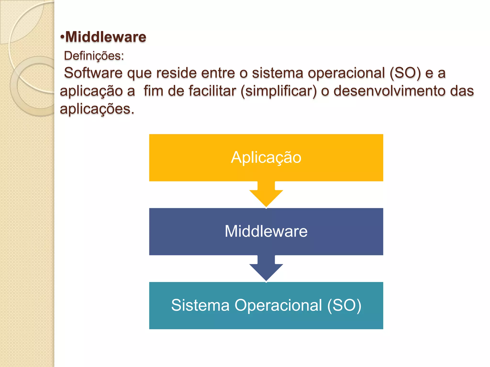 Exemplo de implementação RPC contendo 10 passos.6.	A rotina do servidor retoma normalmente. É feita a serialização dos resultados.A mensagem é enviada para transporte.Passa pela rede.É enviada para o stub cliente. É decomposta, “unmarshalled”E é feito o retorno para o programa chamador.