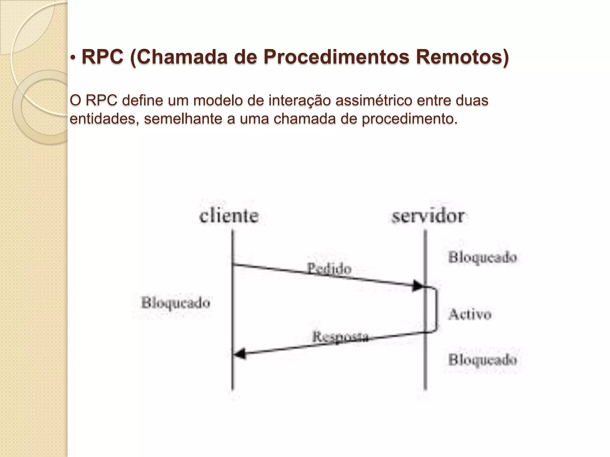 Sistemas Distribuidos, Middleware e RPC