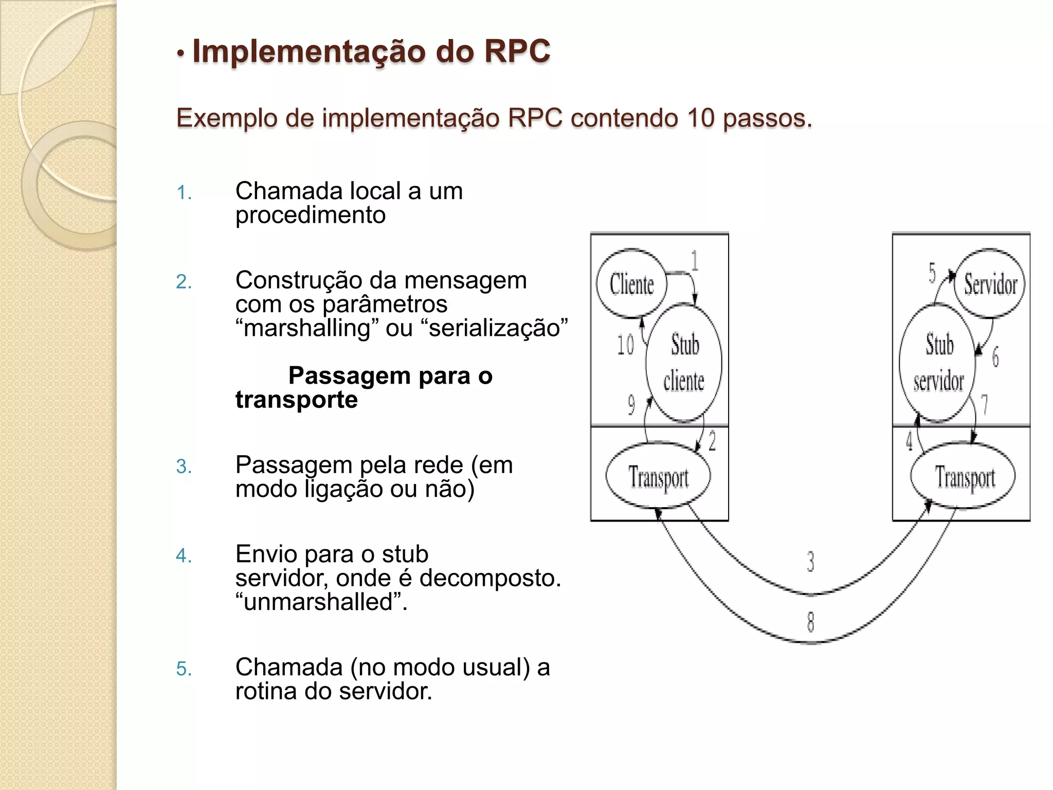 Sistemas Distribuidos, Middleware e RPC