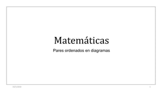Matemáticas
Pares ordenados en diagramas
19/1/2024 1
 