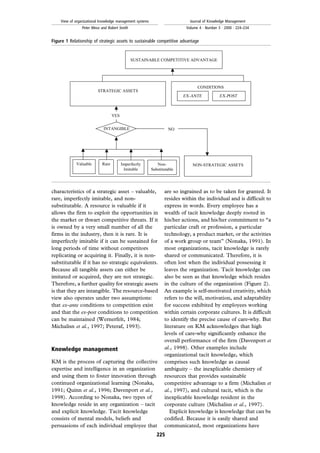 A resource based view of organizational knowledge management systems | PDF