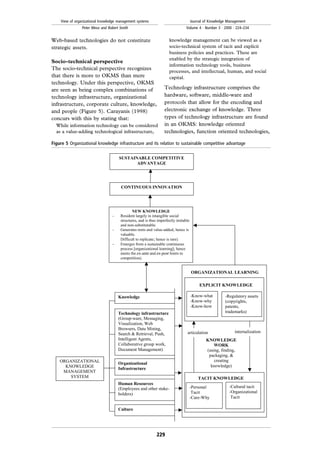 A resource based view of organizational knowledge management systems | PDF