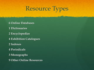 Resource Types
6 Online Databases
1 Dictionaries
2 Encyclopedias
4 Exhibition Catalogues
2 Indexes
4 Periodicals
3 Monogra...