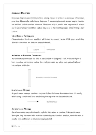 22 | P a g e
Sequence Diagram
Sequence diagrams describe interactions among classes in terms of an exchange of messages
over time. They're also called event diagrams. A sequence diagram is a good way to visualize
and validate various runtime scenarios. These can help to predict how a system will behave
and to discover responsibilities a class may need to have in the process of modelling a new
system.
Class Roles or Participants
Class roles describe the way an object will behave in context. Use the UML object symbol to
illustrate class roles, but don't list object attributes.
Activation or Execution Occurrence
Activation boxes represent the time an object needs to complete a task. When an object is
busy executing a process or waiting for a reply message, use a thin gray rectangle placed
vertically on its lifeline.
Synchronous Message
A synchronous message requires a response before the interaction can continue. It's usually
drawn using a line with a solid arrowhead pointing from one object to another.
Asynchronous Message
Asynchronous messages don't need a reply for interaction to continue. Like synchronous
messages, they are drawn with an arrow connecting two lifelines; however, the arrowhead is
usually open and there's no return message depicted.
 