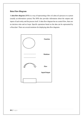 30 | P a g e
Data Flow Diagram
A data flow diagram (DFD) is a way of representing a flow of a data of a process or a system
(usually an information system) The DFD also provides information about the outputs and
inputs of each entity and the process itself. A data flow diagram has no control flow, there are
no decision rules and no loops. Specific operations based on the data can be represented by
a flowchart. There are several notations for displaying data flow diagrams.
Function
Database
Flow
Input/Output
 