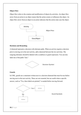 35 | P a g e
Object Flow
Object flow refers to the creation and modification of objects by activities. An object flow
arrow from an action to an object means that the action creates or influences the object. An
object flow arrow from an object to an action indicates that the action state uses the object.
Decisions and Branching
A diamond represents a decision with alternate paths. When an activity requires a decision
prior to moving on to the next activity, add a diamond between the two activities. The
outgoing alternates should be labeled with a condition or guard expression. You can also
label one of the paths "else."
Guards
In UML, guards are a statement written next to a decision diamond that must be true before
moving next to the next activity. These are not essential, but are useful when a specific
answer, such as "Yes, three labels are printed," is needed before moving forward.
 