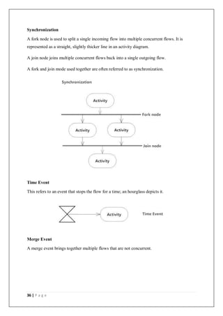 36 | P a g e
Synchronization
A fork node is used to split a single incoming flow into multiple concurrent flows. It is
represented as a straight, slightly thicker line in an activity diagram.
A join node joins multiple concurrent flows back into a single outgoing flow.
A fork and join mode used together are often referred to as synchronization.
Time Event
This refers to an event that stops the flow for a time; an hourglass depicts it.
Merge Event
A merge event brings together multiple flows that are not concurrent.
 