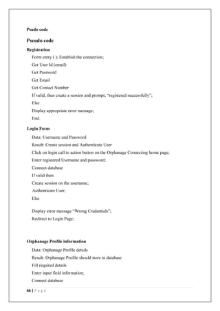 46 | P a g e
Psudo code
Pseudo code
Registration
Form entry ( ); Establish the connection;
Get User Id (email)
Get Password
Get Email
Get Contact Number
If valid, then create a session and prompt, “registered successfully”;
Else
Display appropriate error message;
End.
Login Form
Data: Username and Password
Result: Create session and Authenticate User
Click on login call to action button on the Orphanage Connecting home page;
Enter registered Username and password;
Connect database
If valid then
Create session on the username;
Authenticate User;
Else
Display error message “Wrong Credentials”;
Redirect to Login Page;
Orphanage Profile information
Data: Orphanage Profile details
Result: Orphanage Profile should store in database
Fill required details
Enter input field information;
Connect database
 