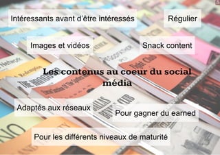 &
Les contenus au coeur du social
média
Intéressants avant d’être intéressés
Snack contentImages et vidéos
Adaptés aux réseaux
Pour les différents niveaux de maturité
Pour gagner du earned
Régulier
 
