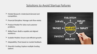 The Rise and Fall of Indian Startups: Challenges, Failures, and Success ...