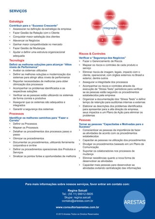 SERVIÇOS
                                                                                       Estratégia

Estratégia
Contribuir para o “Sucesso Crescente”                                       Pessoas                 Tecnologia
•	 Assessorar na definição da estratégia da empresa                                   Integração
•	 Fazer Gestão da Relação com o Cliente
•	 Conquistar maior satisfação dos clientes                                       Riscos
•	 Alavancar os Negócios                                                            &         Processos
                                                                                 Controles
•	 Ganhar maior competitividade no mercado
•	 Fazer Gestão de Mudanças
•	 Ajudar a definir uma estrutura organizacional
                                                               Riscos & Controles
   adequada
                                                               Verificar a “Segurança dos Negócios”
Tecnologia                                                     •	 Fazer o Gerenciamento de Riscos
Definir as melhores soluções para alcançar “Altos              •	 Mapear os riscos e controles de cada produto e
níveis de Performance”                                            serviço
•	 Avaliar os sistemas utilizados
                                                               •	 Eliminar riscos de imagem, legais, impacto com o
•	 Definir as melhores soluções e modernização dos                cliente, operacional, com órgãos externos no Brasil e
   sistemas para atingir altos níveis de performance              exterior, dentre outros
•	 Reportar necessidades de melhorias para obter               •	 Assegurar a integridade dos processos	
   otimização dos processos
                                                               •	 Acompanhar os riscos e controles através da
•	 Acompanhar os problemas identificados e as                     execução de “Stress Tests” periódicos para verificar
   respectivas soluções                                           se as pessoas estão seguindo os procedimentos
•	 Verificar se as pessoas estão utilizando os sistemas           estabelecidos pela empresa
   de forma correta e produtiva                                •	 Organizar a documentação dos “Stress Tests” e definir
•	 Assegurar que os sistemas são adequados e                      tempo de retenção para auditorias internas e externas
   integrados                                                  •	 Elaborar as descrições dos problemas identificados
•	 Garantir a segurança dos sistemas                              para apresentar para a alta direção da empresa,
                                                                  seus impactos e um Plano de Ação para eliminar os
Processos
                                                                  problemas
Identificar os melhores caminhos para “Fazer o
Correto”                                                       Pessoas
•	 Definir os Processos                                        Tornar as pessoas “Capacitadas e Motivadas para o
•	 Mapear os Processos                                         Sucesso”
                                                               •	 Conscientizar as pessoas da importância de fazer
•	 Detalhar os procedimentos dos processos passo a
                                                                  as atividades de acordo com os procedimentos
   passo
                                                                  estabelecidos
•	 Otimizar os procedimentos
                                                               •	 Capacitar as pessoas na utilização dos procedimentos
•	 Documentar os procedimentos, utilizando ferramenta
                                                               •	 Divulgar os procedimentos baseado em um Plano de
   corporativa e on-line
                                                                  Comunicação
•	 Definir os procedimentos operacionais dos Produtos e
                                                               •	 Suportar os colaboradores nos processos de
   Serviços
                                                                  mudança
•	 Sinalizar os pontos fortes e oportunidades de melhoria
                                                               •	 Eliminar resistências quanto a nova forma de
                                                                  desenvolver as atividades
                                                               •	 Capacitar mais pessoas para desenvolver as
                                                                  atividades evitando centralização das informações




             Para mais informações sobre nossos serviços, favor entrar em contato com:

                                                   Regina Saicali
                                             Tel.: (55 11) 99912-5605
                                               Skype: regina.saicali
                                             contato@arestas.com.br
                                                                                                          ARESTAS
                                        www.consultoriaarestas.com.br

                                        © 2013 Arestas Todos os Direitos Reservados
 