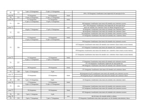7 pés e 10 fotogramas 12 pés e 14 fotogramas
109 e 110 fotograma visualizamos uma impressão de marcação de luz
corte 69 55 fotogramas 64 fotogramas fusão
70 223 13 pés e 6 fotogramas 17 pés e 11 fotogramas
corte 70 112 fotogramas 112 fotogramas fusão
11 pés e 12 fotogramas 15 pés e 5 fotogramas
98 fotograma visualizamos uma marca de emenda com contornos escuros
104 e 105 fotogramas visualizamos uma impressão de marcação de luz
corte 71 seco marca de emenda com contornos claros no último fotograma do p71
16 pés e 7 fotogramas 17 pés e 4 fotogramas 30 fotograma visualizamos uma marca de emenda com contornos claros
60 fotograma visualizamos uma marca de emenda com contornos claros
103 fotograma visualizamos uma marca de emenda como contornos escuros
133 fotograma visualizamos uma marca de emenda com contornos claros
corte 72 31 fotogramas 24 fotogramas fusão
13 pés e 4 fotogramas 15 pés e 10 fotogramas
50 fotograma visualizamos uma marca de emenda com contornos escuros
142 fotograma visualizamos uma marca de emenda com contornos claros (marca escura interna)
153 fotograma visualizamos uma marca de emenda com contornos escuros
158 fotograma visualizamos uma marca de emenda com contornos claros (marca escura interna)
213 fotograma visualizamos uma marca de emenda com contornos claros (marca escura interna)
corte 73 41 fotogramas 22 fotogramas fusão
14 pés e 13 fotogramas 17 pés e 4 fotogramas
37 fotograma visualizamos uma marca de emenda com contornos escuros
43 e 44 fotogramas visualizamos impressão de marcaçãode luz
140 fotograma visualizamos uma marca de emenda com contornos escuros
corte 74 40 fotogramas 20 fotogramas fusão
271 fotograma visualizamos uma marca de emenda com contornos claros
75 228 5 pés e 15 fotogramas 9 pés
96 fotograma do p75 visualizamos uma marca de emenda com contornos escuros
99 fotograma do p75 visualizamos uma marca de emenda com contornos claros
76 229 3 pés e 15 fotogramas 6 pés 62 fotograma visualizamos uma marca de emenda com contornos claros
corte 76 17 fotogramas 14 fotogramas fusão
9 pés e 12 fotogramas 11 pés e 12 fotogramas
36 fotograma visualizamos uma marca de emenda com contornos escuros
142 fotograma visualizamos uma marca de emenda com contornos escuros
corte 77 36 fotogramas 36 fotogramas fusão
192 fotograma visualizamos uma marca de emenda com contornos escuros
78 231 5 pés e 1 fotograma 6 pés
corte 78 seco não há marca de emenda unindo os planos
79 232 5 pés e 7 fotogramas 5 pés e 7 fotogramas 52 fotograma visualizamos uma marca que parece ser de emenda comcontornos claros
74 227
77 230
71 224
72 225
73 226
corte 75
69
55 fotogramas 55 fotogramas fusão
222
 