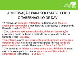 A MOTIVAÇÃO PARA SER ESTABELECIDO
         O TABERNÁCULO DE DAVI:
*A motivação para Davi estabelecer o tabernáculo foi o seu
anseio por contemplar a manifestação da presença e do poder do
Deus de Israel – Sl 63:1-3.
*Davi, como um verdadeiro adorador, tinha em seu coração
governar a nação de Israel a partir da presença e do poder do
Deus de Israel – At 13:22.
*No entanto, a Arca que representa profeticamente a presença e
o poder de Deus havia sido capturada pelos filisteus tendo ela
permanecido na casa de Abinadabe – 1 Sm 4:1 e 1 Sm 7:1.
*Davi consulta os líderes e o povo sobre a possibilidade de trazer
a Arca de volta para Jerusalém, para o monte Sião, e toda a
congregação concordou – 1 Cr 13:1-4.
 