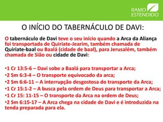 O INÍCIO DO TABERNÁCULO DE DAVI:
O tabernáculo de Davi teve o seu início quando a Arca da Aliança
foi transportada de Quiriate-Jearim, também chamada de
Quiriate-baal ou Baalá (cidade de baal), para Jerusalém, também
chamada de Sião ou cidade de Davi:

•1 Cr 13:5-6 – Davi sobe a Baalá para transportar a Arca;
•2 Sm 6:3-4 – O transporte equivocado da arca;
•2 Sm 6:6-11 – A interrupção desgostosa do transporte da Arca;
•1 Cr 15:1-2 – A busca pela ordem de Deus para transportar a Arca;
•1 Cr 15: 11-15 – O transporte da Arca na ordem de Deus;
•2 Sm 6:15-17 – A Arca chega na cidade de Davi e é introduzida na
tenda preparada para ela.
 