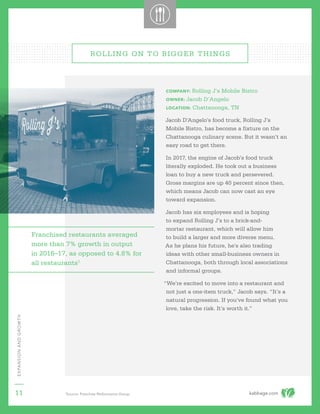 kabbage.com
EXPANSIONANDGROWTH
11
COMPANY: Rolling J’s Mobile Bistro
OWNER: Jacob D’Angelo
LOCATION: Chattanooga, TN
Jacob D’Angelo’s food truck, Rolling J’s
Mobile Bistro, has become a fixture on the
Chattanooga culinary scene. But it wasn’t an
easy road to get there.
In 2017, the engine of Jacob’s food truck
literally exploded. He took out a business
loan to buy a new truck and persevered.
Gross margins are up 40 percent since then,
which means Jacob can now cast an eye
toward expansion.
Jacob has six employees and is hoping
to expand Rolling J’s to a brick-and-
mortar restaurant, which will allow him
to build a larger and more diverse menu.
As he plans his future, he’s also trading
ideas with other small-business owners in
Chattanooga, both through local associations
and informal groups.
“We’re excited to move into a restaurant and
not just a one-item truck,” Jacob says. “It’s a
natural progression. If you’ve found what you
love, take the risk. It’s worth it.”
ROLLING ON TO BIGGER THINGS
Franchised restaurants averaged
more than 7% growth in output
in 2016–17, as opposed to 4.8% for
all restaurants1
1
Source: Franchise Performance Group
 