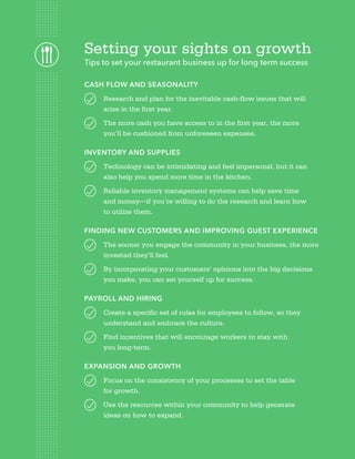 FROMPROFITABILITYTOSUSTAINABLEGROWTH
12 kabbage.com
Setting your sights on growth
Tips to set your restaurant business up for long term success
CASH FLOW AND SEASONALITY
	 Research and plan for the inevitable cash-flow issues that will
arise in the first year.
	 The more cash you have access to in the first year, the more
you’ll be cushioned from unforeseen expenses.
INVENTORY AND SUPPLIES
	 Technology can be intimidating and feel impersonal, but it can
also help you spend more time in the kitchen.
	 Reliable inventory management systems can help save time
and money—if you’re willing to do the research and learn how
to utilize them.
FINDING NEW CUSTOMERS AND IMPROVING GUEST EXPERIENCE
	 The sooner you engage the community in your business, the more
invested they’ll feel.
	 By incorporating your customers’ opinions into the big decisions
you make, you can set yourself up for success.
PAYROLL AND HIRING
	 Create a specific set of rules for employees to follow, so they
understand and embrace the culture.
	 Find incentives that will encourage workers to stay with
you long-term.
EXPANSION AND GROWTH
	 Focus on the consistency of your processes to set the table
for growth.
	 Use the resources within your community to help generate
ideas on how to expand.
 
