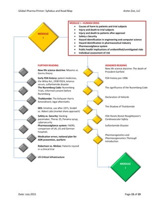 Global Pharma Primer: Syllabus and Road Map Arete-Zoe, LLC
Date: July 2015 Page 15 of 19
MODULE I – HUMAN CRISIS
 Causes of harm to patients and trial subjects
 Injury and death to trial subjects
 Injury and death to patients after approval
 Safety v Security
 Hazard identification in engineering and computer science
 Hazard identification in pharmaceutical industry
 Pharmacovigilance system
 Public health implications of unidentified/unmitigated risks
 Individual assessment of risk
FURTHER READING ASSIGNED READING
New life science doctrine: Miasmic vs.
Germs theory
New life science doctrine: The death of
President Garfield
Early FDA history: patent medicines,
the Wiley Act, 1938 FDCA, tetanus
serum, sulfanilamide disaster
FDA history pre-1906
The Nuremberg Code: Nuremberg
Trials, informed consent before
Nuremberg
The significance of the Nuremberg Code
Thalidomide: The Kefauver-Harris
Amendment, legal aftermaths
Declaration of Helsinki
DES: timeline, use after 1971, Sindell
vs. Abbot Labs (market share approach)
The Shadow of Thalidomide
Safety vs. Security: Hacking
pacemaker, Therac 25, Panama syrup,
cybersecurity
FDA Panels Revisit Rosiglitazone’s
Cardiovascular Safety
Pharmacovigilance system: FAERS;
comparison of UK, US and German
hospitals
Sulfanilamide Disaster
Medication errors, national plan for
ADR prevention, warfarin
Pharmacogenetics and
Pharmacogenomics Thorough
Introduction.
Robertson vs. McGee: Patients injured
in a clinical trial
US Critical infrastructure
MODULE
I
MODULE
I
 