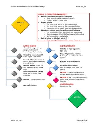 Global Pharma Primer: Syllabus and Road Map Arete-Zoe, LLC
Date: July 2015 Page 16 of 19
MODULE II – OPERATIONAL ENVIRONMENT
 Research concepts in pharmaceutical industry
o Basic concepts in pharmaceutical research
o Types of design in clinical trials
 Process timeline
o Key steps in the process of drug development
o Key steps in the process of drug commercialization
o Datasets produced in each stage of drug development
 Participants and their objectives and commercial interests
o List and classification of participants and stakeholders
o Business purpose of individual participants/stakeholders
o Self-interest biases and behavior
 Basic principles of GCP, GMP and GPvP
o Enforceability of these principles around the world
FURTHER READING ESSENTIAL RESOURCES
Clinical trial designs: study
designs, methods and
terminology, adaptive design
Websites of major regulators:
FDA, EMA
Clinical trial process: EudraCT
Public Report, UK CT toolkit
Drug safety reporting systems:
EudraVigilance; FAERS; Yellow Card
scheme
Research Ethics: Declaration of
Helsinki, Belmont Report, CIOMS
Human Subjects
EU Public Assessment Reports
Research metrics: success rate,
cost, speed and access to new
drugs
Databases of clinical trials:
Clinical Trials.gov (NIH) and ICTRP
(WHO)
Good Manufacturing Practice:
Inspection databases, GMP
resources
EXERCISE I: Do you know which drug
you are likely to get in a clinical trial?
Labeling: Physician Labeling Rule
EXERCISE II: How can you verify industry
claims using databases and academic
libraries?
Case study: Exubera
ASSIGNED READING:
Human on a chip
MODULE
II
MODULE
II
 