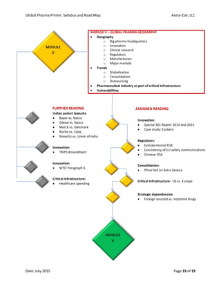 Global Pharma Primer: Syllabus and Road Map Arete-Zoe, LLC
Date: July 2015 Page 19 of 19
MODULE V – GLOBAL PHARMA GEOGRAPHY
 Geography
o Big pharma headquarters
o Innovation
o Clinical research
o Regulators
o Manufacturers
o Major markets
 Trends
o Globalization
o Consolidation
o Outsourcing
 Pharmaceutical industry as part of critical infrastructure
 Vulnerabilities
FURTHER READING ASSIGNED READING
Indian patent lawsuits
 Bayer vs. Natco
 Gilead vs. Natco
 Merck vs. Glenmark
 Roche vs. Cipla
 Novartis vs. Union of India
Innovation:
 Special 301 Report 2014 and 2015
 Case study: Exubera
Innovation:
 TRIPS Amendment
Regulators:
 Extraterritorial FDA
 Consistency of EU safety communications
 Chinese FDA
Innovation:
 WTO Paragraph 6
Consolidation:
 Pfizer bid on Astra Zeneca
Critical infrastructure:
 Healthcare spending
Critical infrastructure: US vs. Europe
Strategic dependencies:
 Foreign sourced vs. imported drugs
MODULE
V
MODULE
V
 