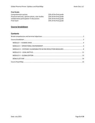 Global Pharma Primer: Syllabus and Road Map Arete-Zoe, LLC
Date: July 2015 Page 3 of 19
Final Grade:
Comprehension quizzes 25% of the final grade
Practical exercises, opinion pieces, case studies 25% of the final grade
Collaborative participation in discussions 25% of the final grade
Final exam 25% of the final grade
Course breakdown
Contents
Broad competencies and terminal objectives:.......................................................................................... 2
Course breakdown................................................................................................................................... 3
MODULE I – HUMAN CRISIS ................................................................................................................. 4
MODULE II – OPERATIONAL ENVIRONMENT......................................................................................... 6
MODULE III – SYSTEMIC VULNERABILITIES & RISK REDUCTION MEASURES........................................... 8
MODULE IV – LEGAL BATTLES............................................................................................................. 11
MODULE V – GLOBALIZATION ............................................................................................................ 13
BONUS LECTURE ................................................................................................................................ 14
Course Road Map……………………………………………………………………………………………………………………………………15
 