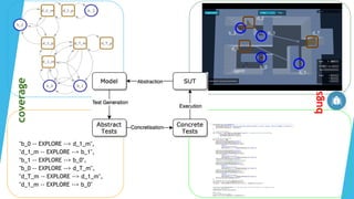 b_0
b_1
b_2 b_3
d_1
d_2
d_T
agent
"b_0 -- EXPLORE --> d_1_m",
"d_1_m -- EXPLORE --> b_1",
"b_1 -- EXPLORE --> b_0",
"b_0 -- EXPLORE --> d_T_m",
"d_T_m -- EXPLORE --> d_1_m",
"d_1_m -- EXPLORE --> b_0"
 