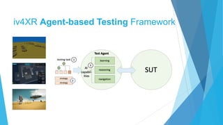 iv4XR Agent-based Testing Framework
 