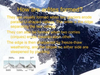 Un Arete Math Aretes Glaciers