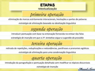 ETAPAS
                                                 retextualização

                                     primeira operação
    eliminação	
  de	
  marcas	
  estritamente	
  interacionais,	
  hesitações	
  e	
  partes	
  de	
  palavras	
  
                   estratégia	
  de	
  eliminação	
  baseada	
  na	
  idealização	
  linguís:ca	
  

                                      segunda operação
        introduzir	
  pontuação	
  com	
  base	
  na	
  entonação	
  fornecida	
  no	
  entoar	
  das	
  falas	
  
        estratégia	
  de	
  inserção	
  em	
  que	
  a	
  1ª.	
  tenta:va	
  segue	
  a	
  sugestão	
  da	
  prosódia	
  

                                       terceira operação
 reJrada	
  de	
  repeJções,	
  reduplicações	
  e	
  redundâncias,	
  paráfrases	
  e	
  pronomes	
  egóJcos	
  
                   estratégia	
  de	
  eliminação	
  para	
  uma	
  condensação	
  linguís:ca	
  

                                       quarta operação
introdução	
  da	
  paragrafação	
  e	
  pontuação	
  detalhada	
  sem	
  modiﬁcar	
  os	
  tópicos	
  discursivos	
  
                                               estratégia	
  de	
  inserção	
  
 