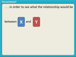 . . . in order to see what the relationship would be 
X Y 
between and 
if you took out the effect of 
 