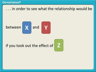 . . . in order to see what the relationship would be 
X Y 
between and 
if you took out the effect of 
Z 
 