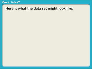Here is what the data set might look like: 
 