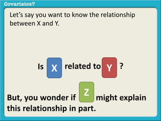 Let’s say you want to know the relationship 
between X and Y. 
Is X related to Y ? 
Z But, you wonder if might explain 
this relationship in part. 
 