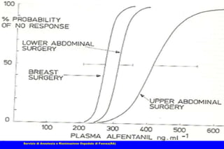 Servizio di Anestesia e Rianimazione Ospedale di Faenza(RA)
 