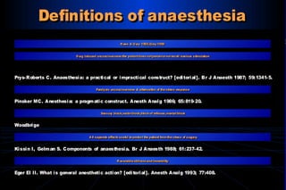 Servizio di Anestesia e Rianimazione Ospedale di Faenza(RA)
Definitions of anaesthesiaDefinitions of anaesthesia
R ees & Gray 1950,Gray 1960R ees & Gray 1950,Gray 1960
D rug induced uncosciousness:the patientdoes notperceivenorrecall noxious stimulationD rug induced uncosciousness:the patientdoes notperceivenorrecall noxious stimulation
Prys-Roberts C. Anaesthesia: a practical or impractical construct? [editorial]. Br J Anaesth 1987; 59:1341-5.Prys-Roberts C. Anaesthesia: a practical or impractical construct? [editorial]. Br J Anaesth 1987; 59:1341-5.
Paralysis uncosciousness & attenuation of thestress responseParalysis uncosciousness & attenuation of thestress response
Pinsker MC. Anesthesia: a pragmatic construct. Anesth Analg 1986; 65:819-20.Pinsker MC. Anesthesia: a pragmatic construct. Anesth Analg 1986; 65:819-20.
Sensory block,motorblock,blockof reflexes,mentalblockSensory block,motorblock,blockof reflexes,mentalblock
WoodbrigeWoodbrige
A ll separate effects useful toprotect the patient fromthestress of surgeryA ll separate effects useful toprotect the patient fromthestress of surgery
Kissin I, Gelman S. Components of anaesthesia. Br J Anaesth 1988; 61:237-42.Kissin I, Gelman S. Components of anaesthesia. Br J Anaesth 1988; 61:237-42.
R eversibleoblivionandimmobilityR eversibleoblivionandimmobility
Eger EI II. What is general anesthetic action? [editorial]. Anesth Analg 1993; 77:408.Eger EI II. What is general anesthetic action? [editorial]. Anesth Analg 1993; 77:408.
 