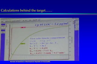 Servizio di Anestesia e Rianimazione Ospedale di Faenza(RA)
Calculations behind the target……
 