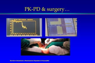 Servizio di Anestesia e Rianimazione Ospedale di Faenza(RA)
PK-PD & surgery…
 