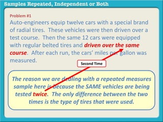 Problem #1 
Auto-engineers equip twelve cars with a special brand 
of radial tires. These vehicles were then driven over a 
test course. Then the same 12 cars were equipped 
with regular belted tires and driven over the same 
course. After each run, the cars’ miles per gallon was 
measured. 
Second Time 
The reason we are dealing with a repeated measures 
sample here is because the SAME vehicles are being 
tested twice. The only difference between the two 
A. independent samples 
B. repeated measures 
times is the type of tires that were used. 
 