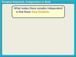 What makes these samples independent 
is that these Texas Students ARE NOT 
these California Students 
 