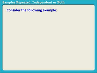 Consider the following example: 
 