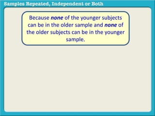 Because none of the younger subjects 
can be in the older sample and none of 
the older subjects can be in the younger 
sample. 
 