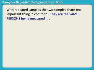 With repeated samples the two samples share one 
important thing in common: They are the SAME 
PERSONS being measured . . . 
 