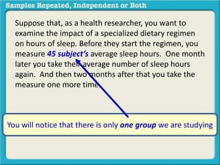 Suppose that, as a health researcher, you want to 
examine the impact of a specialized dietary regimen 
on hours of sleep. Before they start the regimen, you 
measure 45 subject’s average sleep hours. One month 
later you take their average number of sleep hours 
again. And then two months after that you take the 
measure one more time. 
You will notice that there is only one group we are studying 
 