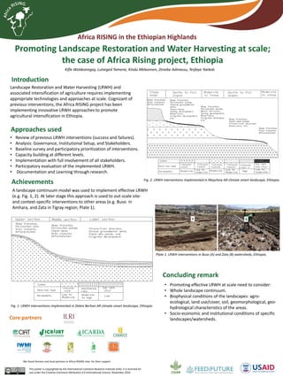 Africa RISING in the Ethiopian Highlands
Landscape Restoration and Water Harvesting (LRWH) and
associated intensification of agriculture requires implementing
appropriate technologies and approaches at scale. Cognizant of
previous interventions, the Africa RISING project has been
implementing innovative LRWH approaches to promote
agricultural intensification in Ethiopia.
Introduction
Achievements
• Promoting effective LRWH at scale need to consider:
• Whole landscape continuum.
• Biophysical conditions of the landscapes: agro-
ecological, land use/cover, soil, geomorphological, geo-
hydrological characteristics of the areas.
• Socio-economic and institutional conditions of specific
landscapes/watersheds.
Promoting Landscape Restoration and Water Harvesting at scale;
the case of Africa Rising project, Ethiopia
Kifle Woldearegay, Lulseged Tamene, Kindu Mekonnen, Zenebe Admassu, Tesfaye Yaekob
• Review of previous LRWH interventions (success and failures).
• Analysis: Governance, Institutional Setup, and Stakeholders.
• Baseline survey and participatory prioritization of interventions.
• Capacity building at different levels.
• Implementation with full involvement of all stakeholders.
• Participatory evaluation of the implemented LRWH.
• Documentation and Learning through research.
Approaches used
Fig. 1. LRWH interventions implemented in Debre Berhan AR climate smart landscape, Ethiopia.
Fig. 2. LRWH interventions implemented in Maychew AR climate smart landscape, Ethiopia.
Plate 1. LRWH interventions in Buso (A) and Zata (B) watersheds, Ethiopia.
Concluding remark
A landscape continuum model was used to implement effective LRWH
(e.g. Fig. 1, 2). At later stage this approach is used to out-scale site-
and context-specific interventions to other areas (e.g. Buso in
Amhara, and Zata in Tigray region; Plate 1).
A B
Core partners
This poster is copyrighted by the International Livestock Research Institute (ILRI). It is licensed for
use under the Creative Commons Attribution 4.0 International Licence. November 2016
We thank farmers and local partners in Africa RISING sites for their support
 