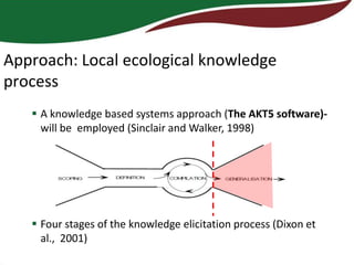 Approach: Local ecological knowledge
process
    A knowledge based systems approach (The AKT5 software)-
     will be employed (Sinclair and Walker, 1998)




    Four stages of the knowledge elicitation process (Dixon et
     al., 2001)
 