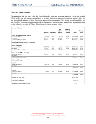 Equity Research                                                  Arête Industries, Inc. (OTCQB:ARET)


Net Asset Value Analysis

We calculated the net asset value for Arête Industries using an in-ground value of $50.00/bbl oil and
$2.00/MMcf gas. We assumed a risk factor of 90% for the proven developed producing reserves, 90% for
the proved undeveloped, 90% for the proved developed non-producing, 50% for the probable and 10% for
the possible. Using these assumptions and the Company’s current acreage under lease; we calculate that
Arête Industries is worth $7.79 per diluted share in risked net asset value.

Net Asset Valuation
                                                                                            Risk          Value per
                                                                                           Adjusted       Unit in the                 Value per
                                                                Reserves    Risk Factor    Reserves        Ground         Value        share

Proven Developed/Producing Reserves
Natural Gas (MMcf)                                              1,568,043      90%         1,411,239           $2.00     $2,822,477     $0.41
Oil (Mbbls)                                                      330,983       90%          297,885           $50.00    $14,894,235     $2.18
Total Proven Reserves (Mboe)                                     592,324       90%          533,091                     $17,716,712     $2.59

Potentially Recoverable Resources Under Lease

Proved Undeveloped
Natural Gas (MMcf)                                             10,733,572      90%         9,660,215           $2.00    $19,320,430     $2.83
Oil (Mbbls)                                                      243,059       90%          218,753           $50.00    $10,937,655     $1.60
Total Proven Reserves (Mboe)                                    2,031,988      90%         1,828,789                    $30,258,085     $4.43

Proved Developed Non-Producing
Natural Gas (MMcf)                                               164,461       90%          148,015           $2.00      $296,030       $0.04
Oil (Mbbls)
Total Proven Reserves (Mboe)                                                                                             $296,030       $0.04

Undevloped Acreage

Probable
Natural Gas (MMcf)                                              3,600,974      50%         1,800,487          $2.00     $3,600,974      $0.53
Oil (Mbbls)
                                                                                                                        $3,600,974      $0.53

Possible
Natural Gas (MMcf)                                              6,720,040      10%          672,004           $2.00     $1,344,008      $0.20
Oil (Mbbls)
                                                                                                                        $1,344,008      $0.20

Estimated Net Asset Value                                                                                               $53,215,809

Total Shares Outstanding                                                                                                 6,834,674

Estimated Net Asset Value Per Share                                                                                        $7.79




                                         Please refer to important disclosures at the end of this report.
                                      Copyright © 2011 by Wall Street Resources, Inc., all rights reserved.

                                                                      16
 